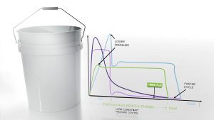 L’autonomie rencontre la précision : L’impact des capteurs de pression dans l’empreinte sur le moulage à faible pression constante